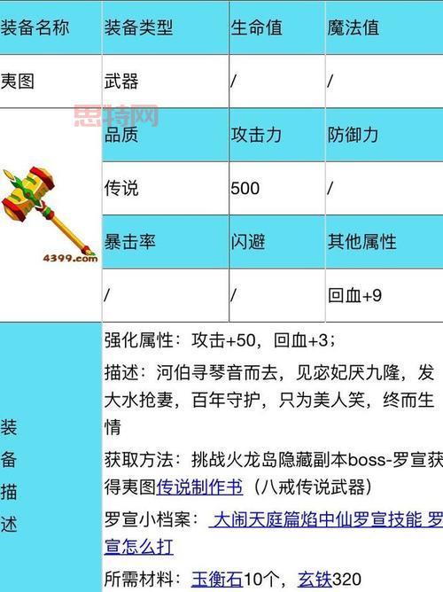 揭秘造梦西游3紫金轻甲易爆点，爆率最高位置