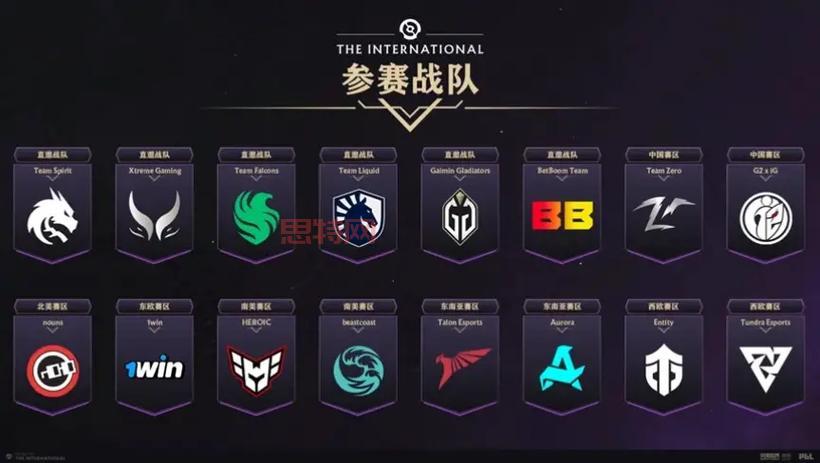 2024 TI国际邀请赛：IG Dota2战队全面解析