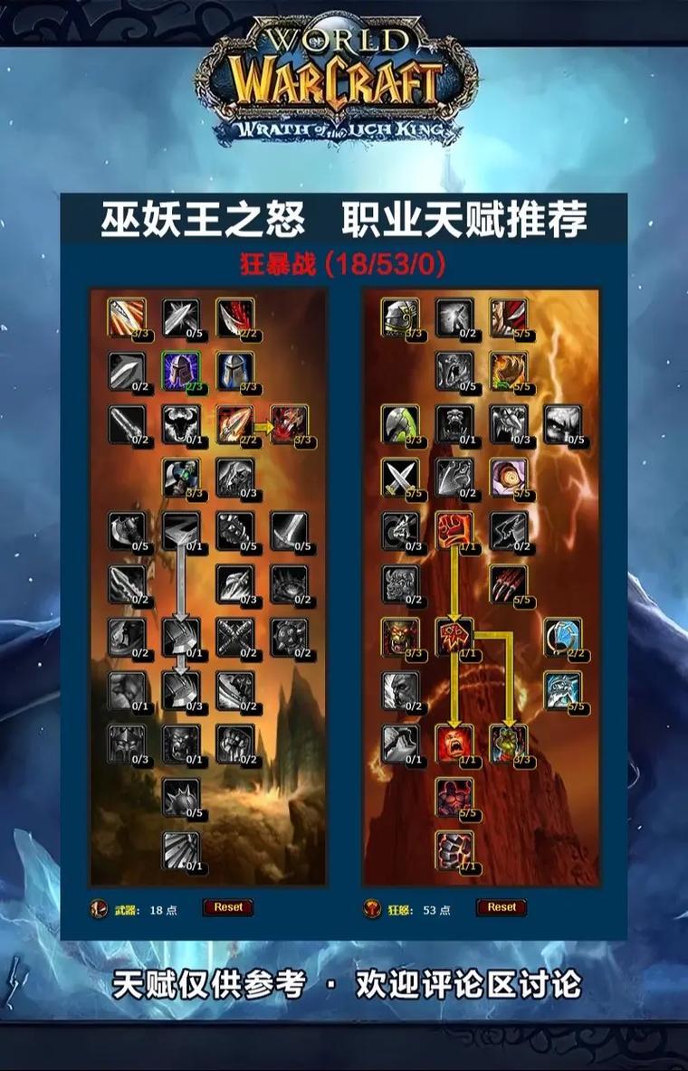 巫妖王之怒dk天赋图，冰DK、血DK、邪DK天赋推荐