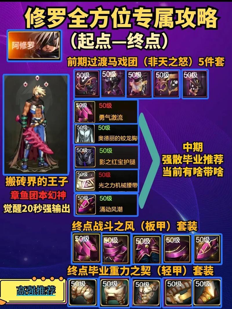 DNF红眼武器附魔宝珠大盘点，看完不纠结！