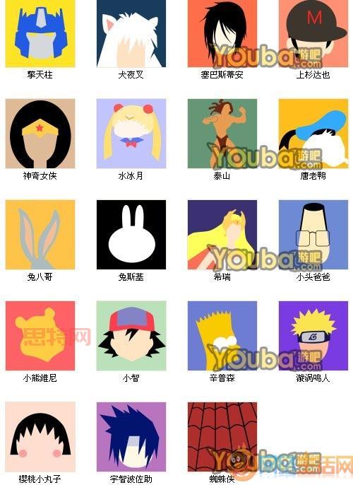 猜动画人物图片及答案汇总，看看你能得多少分！