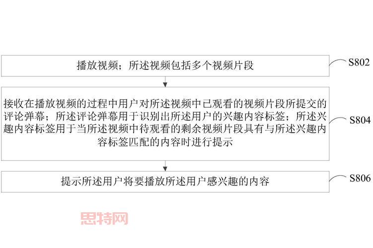 奇热影音怎么看不了？这些方法帮你解决问题！