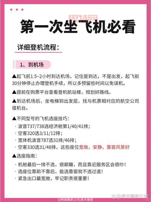 突飞3266怎么用才正确？这份详细操作教程请收好