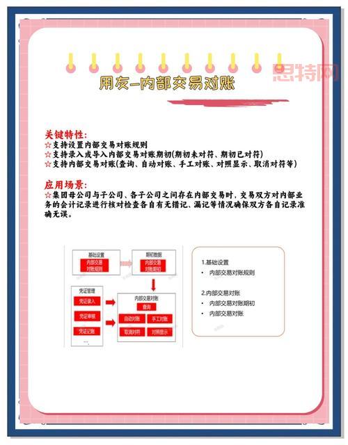 用友软件破解版怎么安装？详细教程一看就会！