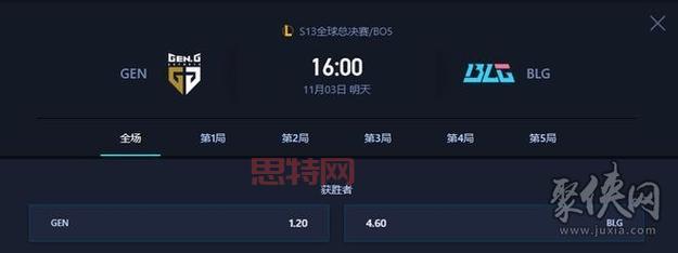 LCK夏季赛：英雄联盟韩国顶尖对决，燃爆你的激情！
