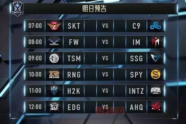 上单盲僧打酱油？SKT1 首秀大比分击败 TPA