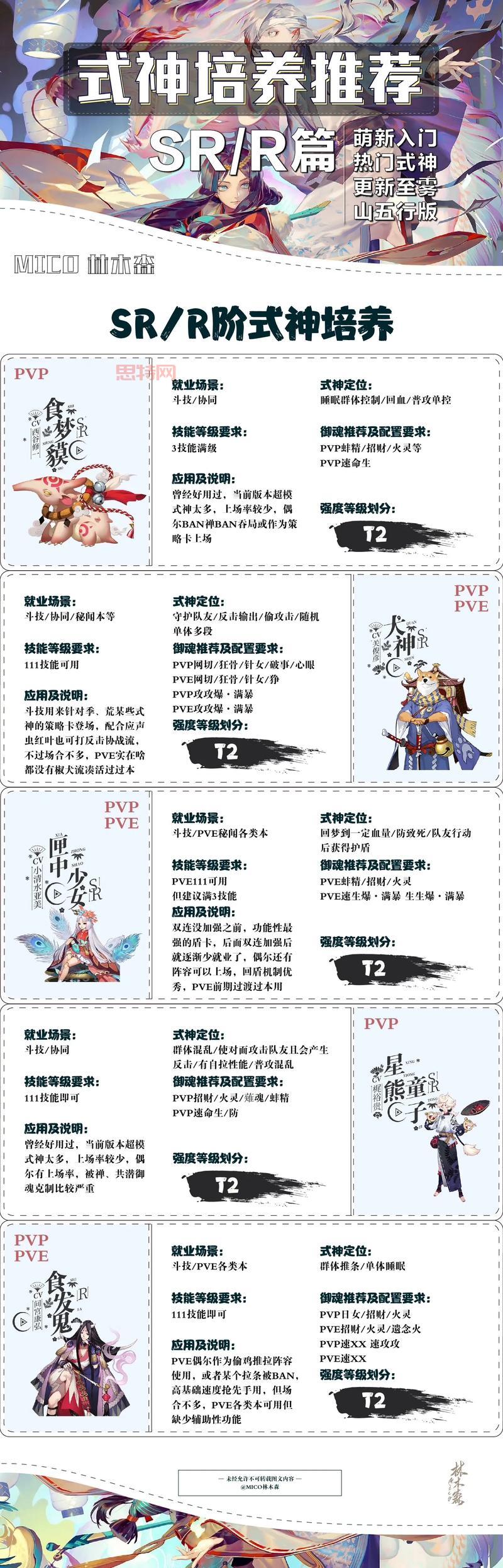 新新魔塔,萌新玩家必看攻略