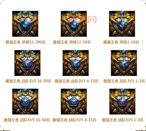 S3赛季最强王者段位登场：段位头像奖励一览！