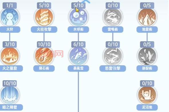 神射手技能加点误区：半自动武器加成问题分析