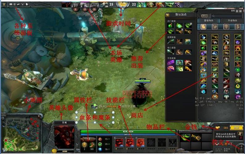 如何进入DOTA2国服商城？商店界面详解