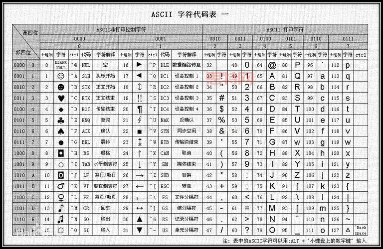 侦探的密码：揭秘犯罪大师电脑密码分析！