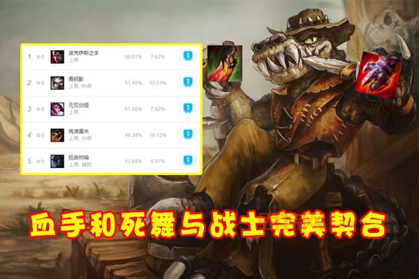李青最强出装推荐：黑切+渴血战斧+死亡之舞，带你轻松上分！
