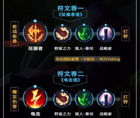 LOL螳螂加点技巧：攻击加点为主，生命加点为辅！