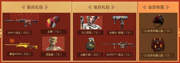 CF新手必看！超值新手礼包免费领，快速上手游戏！