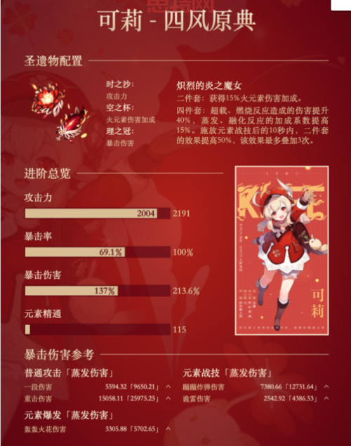 原神属性关系详解：基础属性、额外属性全解析！