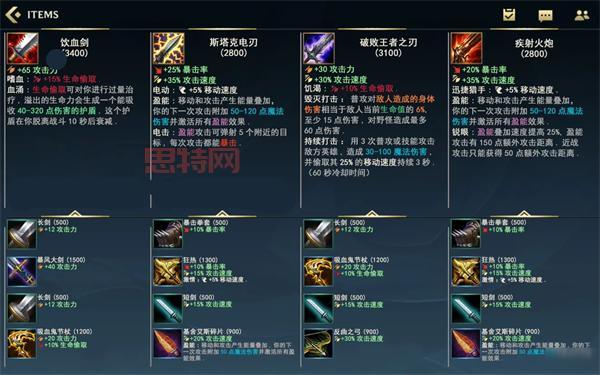 英雄联盟装备解析：冰脉护手，闪避与减速的完美结合