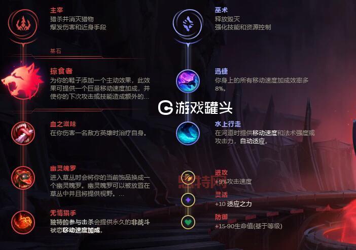 LOL手游人马天赋全解析：最强输出流天赋搭配推荐！