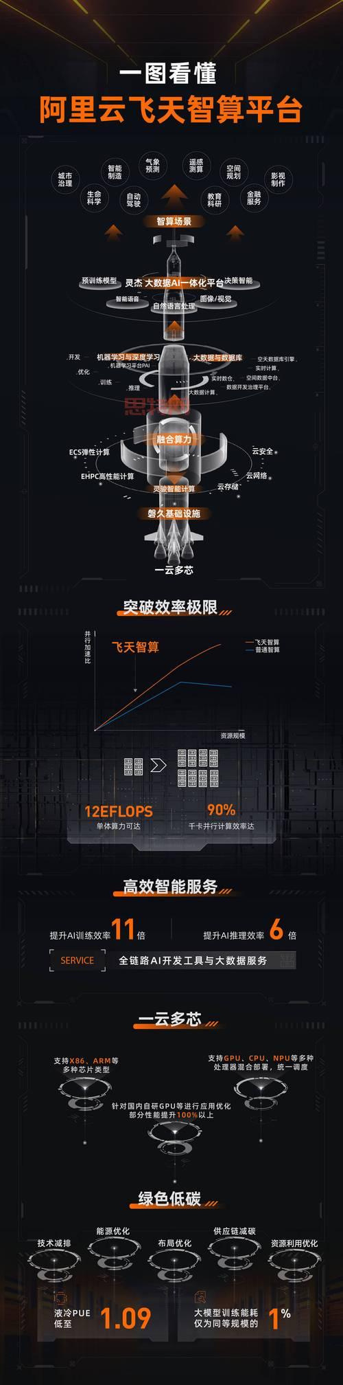 百度副总裁曹晓冬再创业：AI主播平台“灵犀深智”诞生！