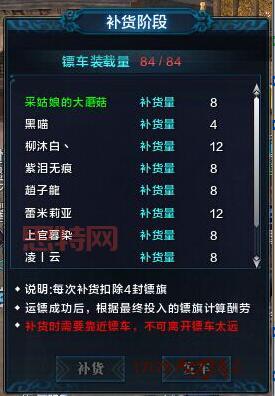 天刀手游天下镖攻略：玩法详解、收益分析、技巧分享