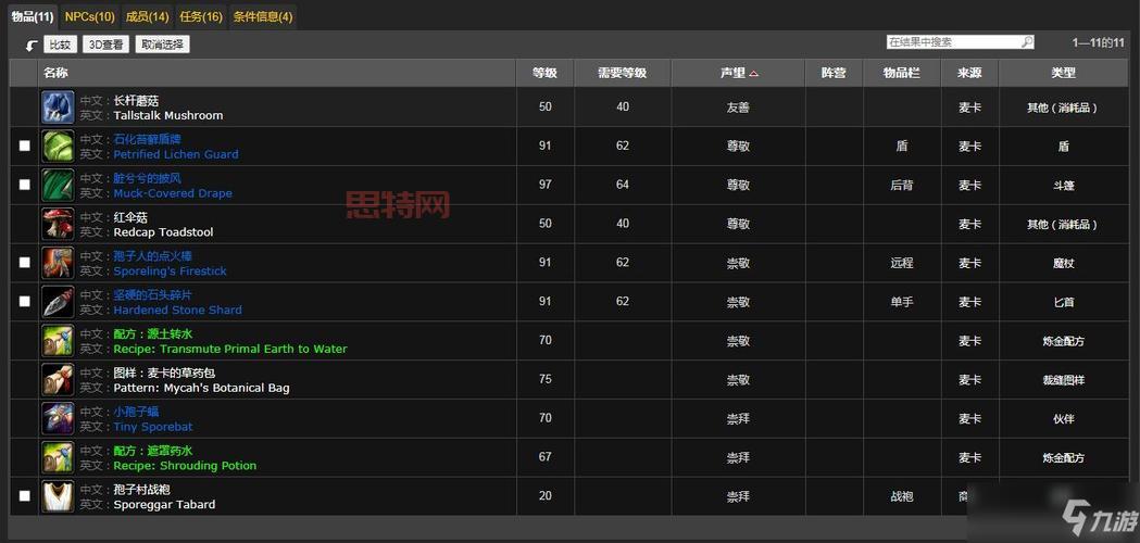 魔兽世界：孢子村亮顶蘑菇，采集、用途、声望全解析