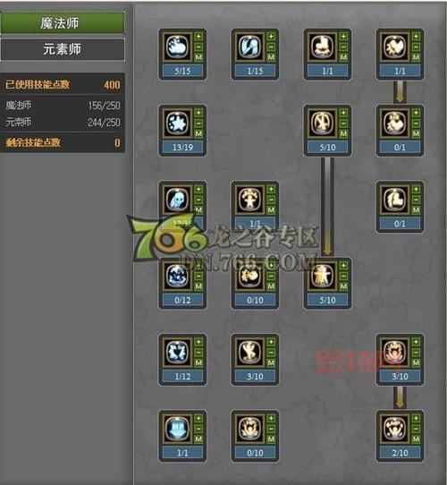 龙之谷元素师PVE加点：速刷副本，效率拉满！