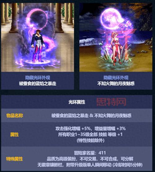 探索DNF雪花光环：雪人套更新内容一览