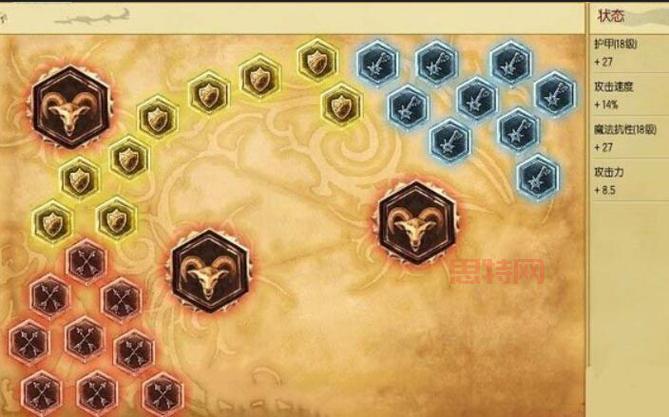 LOL老鼠符文攻略：主系精密+副系主宰最佳选择