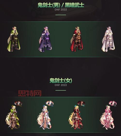 2023新版DNF贤者之戒值得入手吗？详解优势与缺点