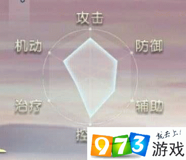 镇魔曲职业选择指南：什么职业最好玩？
