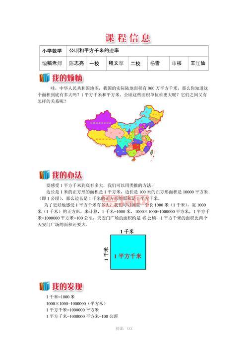 平方千米与公顷的进率详解：100的奥秘
