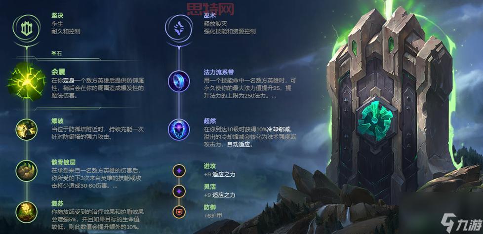英雄联盟官方指南：提升技巧，畅玩LOL精彩对决