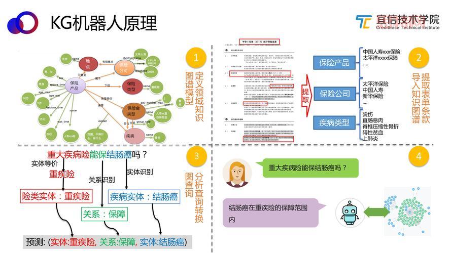 磁力机器人介绍：磁控技术与智能应用的完美结合