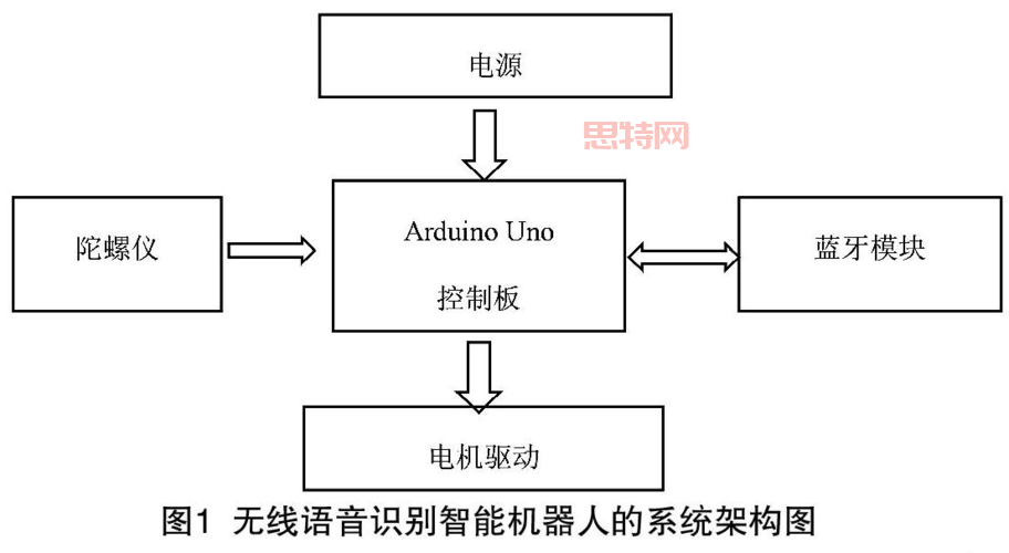 磁力机器人介绍：磁控技术与智能应用的完美结合