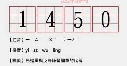 ABCDEFG是什么意思？网络流行语背后的含义揭秘