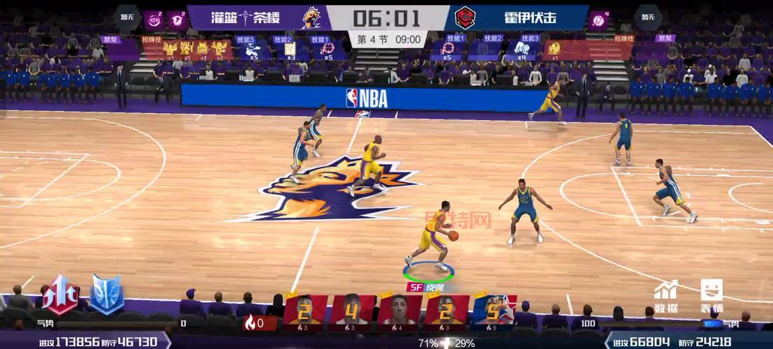 NBA网络游戏：畅玩最强篮球竞技体验