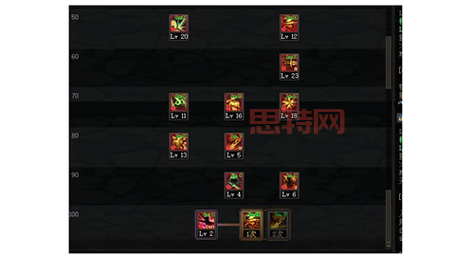 DNF影舞者深度解析：如何成为顶尖刺客