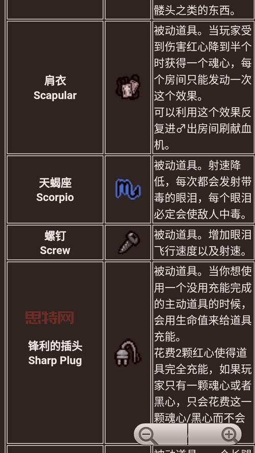 以撒的结合重生全新炸弹与钥匙种类解析