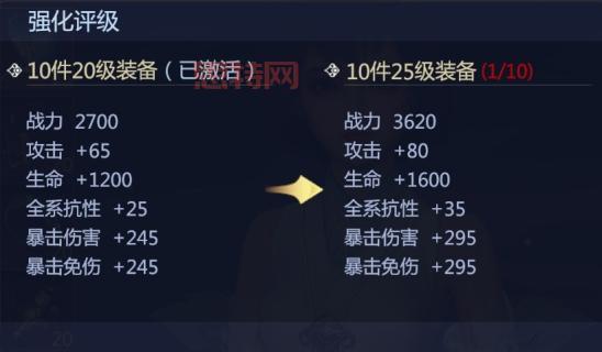刀塔女神攻略：新手必读全面提升战力技巧