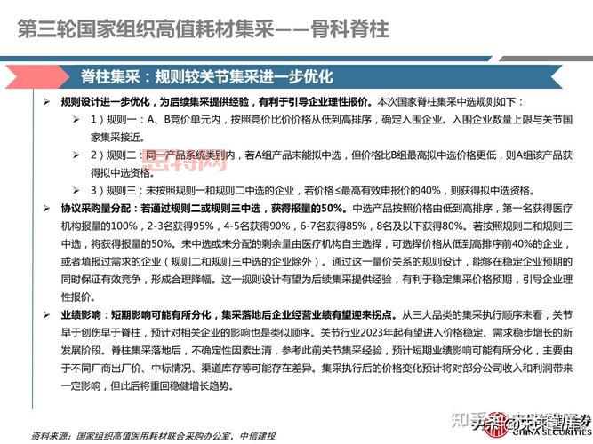 674C改动解析：详细了解最新调整及影响