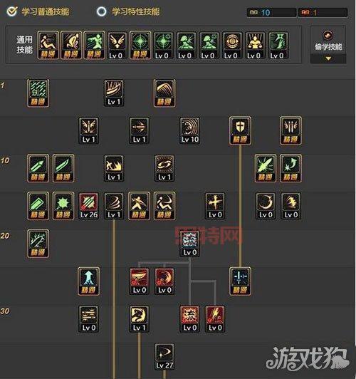DNF剑魂刷图加点推荐：流心与无色技能搭配攻略