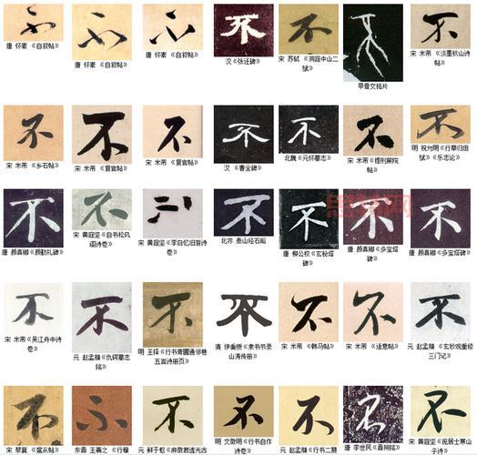 “不”的繁体字写法解析：简体与繁体的区别