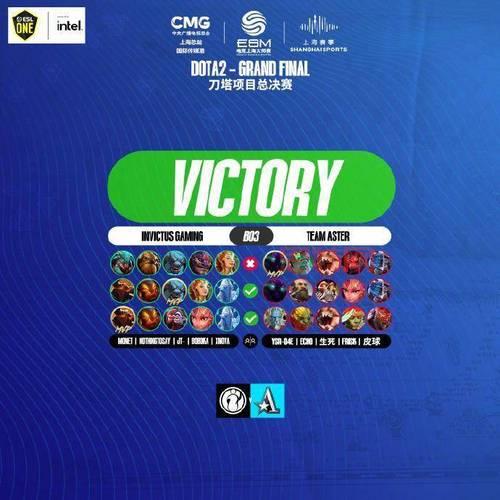 2024 TI国际邀请赛：IG Dota2战队全面解析