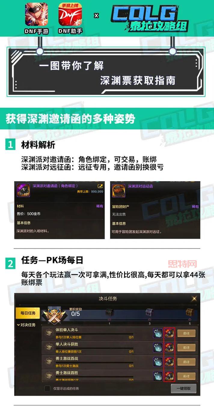 DNF深渊派对通行证怎么获得？教你快速刷票技巧！