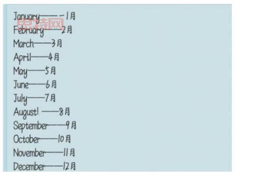 July是几月？快速解答七月的英文缩写及用法