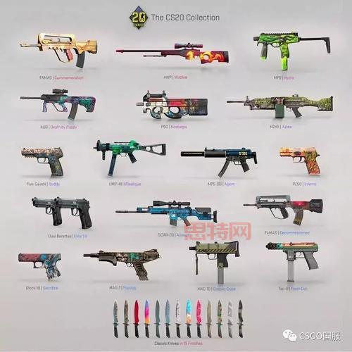 CS20中文版下载及游戏介绍：新武器模型揭秘