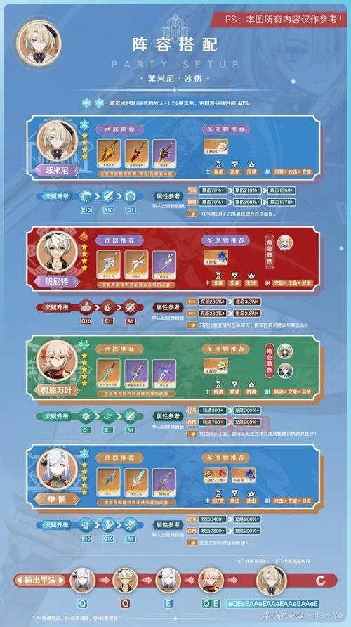 城堡风暴攻略大全：从新手到高手的全面指南