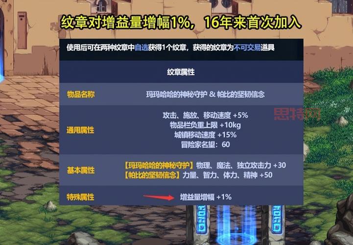 DNF重泉上衣宝珠自选礼盒，输出与辅助BUFF宝珠任你选！