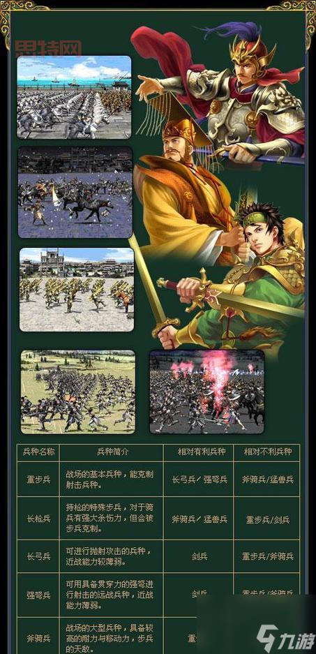 深度评测三国志群英传：带你体验热血沸腾的三国战争