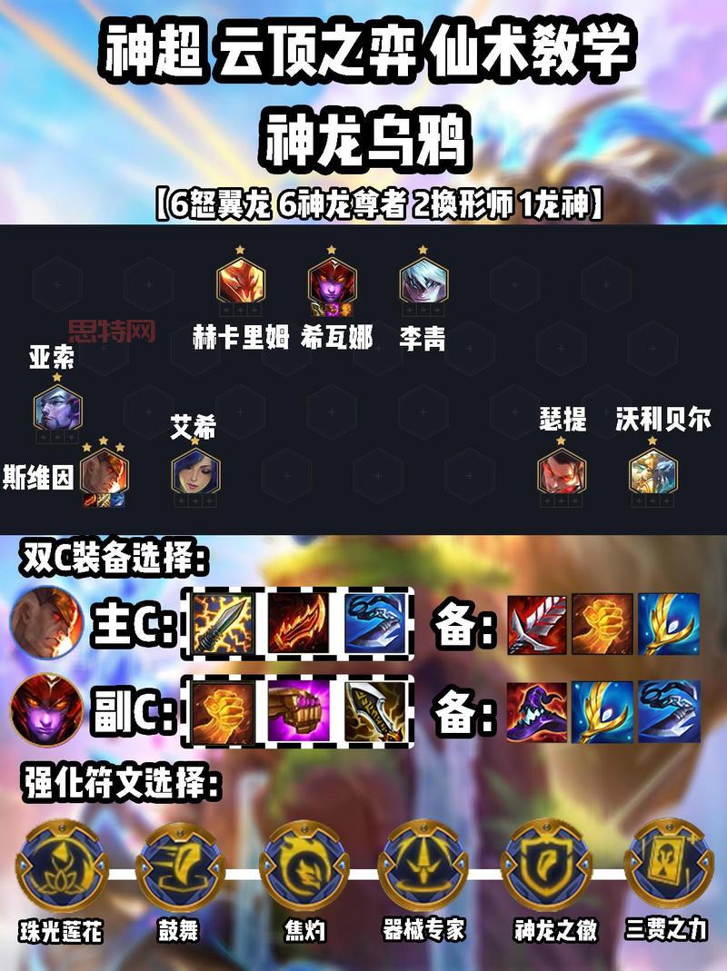 乌鸦出装云顶之弈S9适用，这套装备助你稳定连胜！