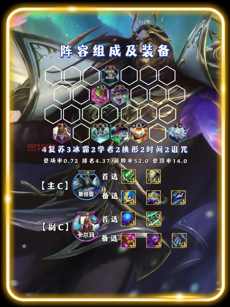 乌鸦出装云顶之弈S9适用，这套装备助你稳定连胜！